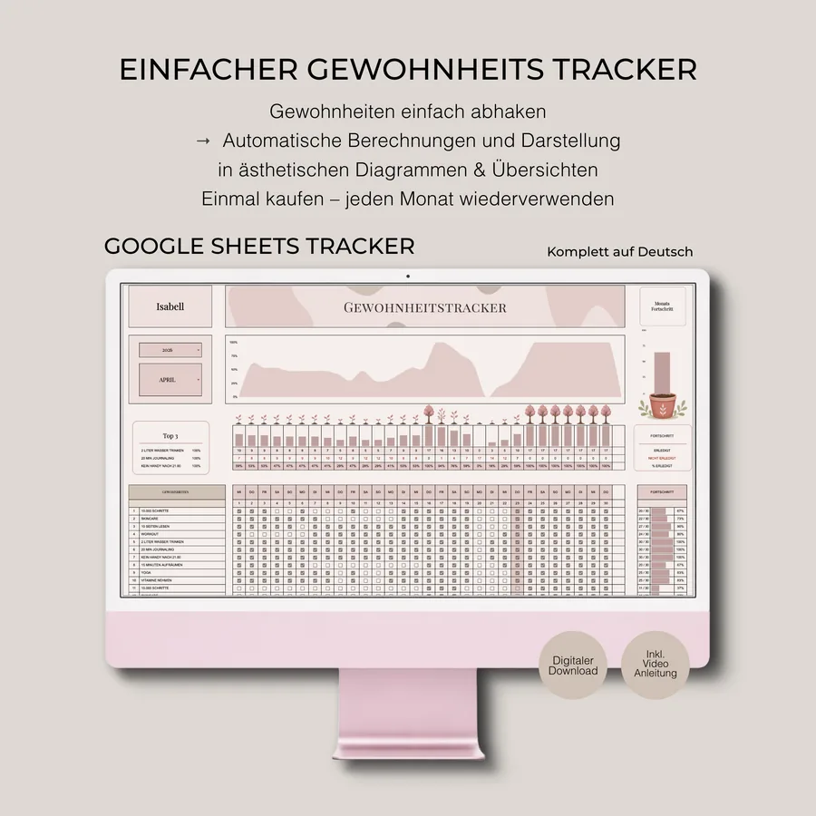 Gewohnheitstracker einrichten und nutzen